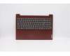 5CB0X57622 Lenovo Gehäuseoberseite Baugruppe BU L81WB NFPCRDDIS