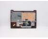 5CB0X57622 Lenovo Gehäuseoberseite Baugruppe BU L81WB NFPCRDDIS