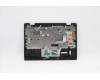 Lenovo 5CB0Y57797 Tastatur inkl. TopcaseASM SW B 81MC 5M GLKR