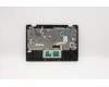 Lenovo 5CB0Y57917 Tastatur inkl. TopcaseASM ND B 81MA GLKR