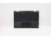Lenovo 5CB0Y57934 C-Cover with keyboard, Belgian, Non-Backlight, UK