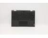 Lenovo 5CB0Y57937 Tastatur inkl. TopcaseASM UK B 81MB 5M GLKR