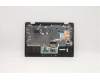 Lenovo 5CB0Y57937 Tastatur inkl. TopcaseASM UK B 81MB 5M GLKR