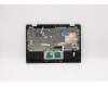 Lenovo 5CB0Y57938 Tastatur inkl. TopcaseASM US INT\'E B 81MB GLKR