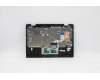 Lenovo 5CB0Y57941 Tastatur inkl. TopcaseASM SW B 81MB GLKR