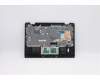 Lenovo 5CB0Y57963 Tastatur inkl. TopcaseASM US B 81MB GLKR