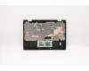Lenovo 5CB0Y57968 Tastatur inkl. TopcaseASM ND B 81MB GLKR