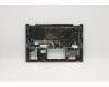 Lenovo 5CB0Y85326 Tastatur inkl. Topcase ASM_USI BL NFP W81X1PG