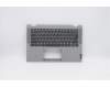 Lenovo 5CB0Y85331 Tastatur inkl. Topcase ASM_UKR BL NFP W81X1PG