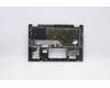 5CB0Y85331 Lenovo COVER Upper Case ASM_UKR BL NFP W81X1PG