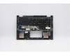 Lenovo 5CB0Y85353 Tastatur inkl. Topcase ASM_BE NBL NFP W81X1PG