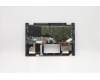 Lenovo 5CB0Y85357 Tastatur inkl. Topcase ASM_USI NBL NFP W81X1PG