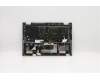 Lenovo 5CB0Y85363 Tastatur inkl. Topcase ASM_US BL FP W81X1PG