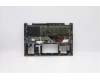 Lenovo 5CB0Y85364 Tastatur inkl. Topcase ASM_USA BL FP W81X1PG