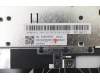 Lenovo 5CB0Y85367 Tastatur inkl. Topcase ASM_SP BL FP W81X1PG