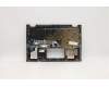 Lenovo 5CB0Y85368 Tastatur inkl. Topcase ASM_TR BL FP W81X1PG