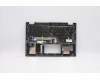 Lenovo 5CB0Y85375 Tastatur inkl. Topcase ASM_RU BL FP W81X1PG