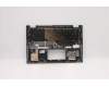 Lenovo 5CB0Y85376 Tastatur inkl. Topcase ASM_FR BL FP W81X1PG