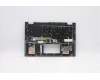 Lenovo 5CB0Y85380 Tastatur inkl. Topcase ASM_JA BL FP W81X1PG