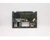 Lenovo 5CB0Y85382 Tastatur inkl. Topcase ASM_HB BL FP W81X1PG