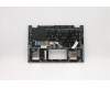 Lenovo 5CB0Y85384 Tastatur inkl. Topcase ASM_ND BL FP W81X1PG