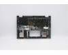 Lenovo 5CB0Y85385 Tastatur inkl. Topcase ASM_BE BL FP W81X1PG