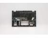 Lenovo 5CB0Y85387 Tastatur inkl. Topcase ASM_SA BL FP W81X1PG