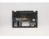 Lenovo 5CB0Y85395 Tastatur inkl. Topcase ASM_US NBL FP W81X1PG