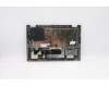 Lenovo 5CB0Y85401 Tastatur inkl. Topcase ASM_PO NBL FP W81X1PG