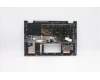Lenovo 5CB0Y85403 Tastatur inkl. Topcase ASM_CF-E NBL FP W81X1PG