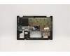 Lenovo 5CB0Y85429 Tastatur inkl. Topcase ASM_IT BL NFP W81X1GY