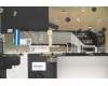 Lenovo 5CB0Y85429 Tastatur inkl. Topcase ASM_IT BL NFP W81X1GY