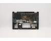 Lenovo 5CB0Y85469 Tastatur inkl. Topcase ASM_RU NBL NFP W81X1GY