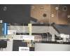 Lenovo 5CB0Y85469 Tastatur inkl. Topcase ASM_RU NBL NFP W81X1GY