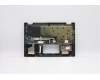 Lenovo 5CB0Y85477 Tastatur inkl. Topcase ASM_HG NBL NFP W81X1GY