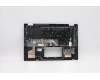 Lenovo 5CB0Y85484 Tastatur inkl. Topcase ASM_CZ-SK NBLNFPW81X1GY