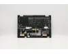 Lenovo 5CB0Y85489 Tastatur inkl. Topcase ASM_US BL FP W81X1GY