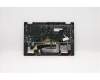 Lenovo 5CB0Y85490 Tastatur inkl. Topcase ASM_USA BL FP W81X1GY