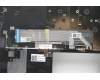 Lenovo 5CB0Y85500 Tastatur inkl. Topcase ASM_CH BL FP W81X1GY