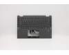 Lenovo 5CB0Y85516 Tastatur inkl. Topcase ASM_CZ-SK BL FP W81X1GY