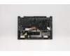 Lenovo 5CB0Y85516 Tastatur inkl. Topcase ASM_CZ-SK BL FP W81X1GY