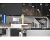 Lenovo 5CB0Y85517 Tastatur inkl. Topcase ASM_BU BL FP W81X1GY