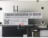 Lenovo 5CB0Y85517 Tastatur inkl. Topcase ASM_BU BL FP W81X1GY