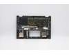 Lenovo 5CB0Y85519 Tastatur inkl. Topcase ASM_FR-AR BL FP W81X1GY
