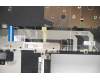 5CB0Y85618 Lenovo COVER Upper Case ASM_IT BL FP W81X1LT