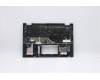 Lenovo 5CB0Y85639 Tastatur inkl. Topcase ASM_SA BL FP W81X1LT