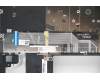 Lenovo 5CB0Y85641 Tastatur inkl. Topcase ASM_USI BL FP W81X1LT