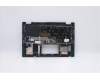 Lenovo 5CB0Y85642 Tastatur inkl. Topcase ASM_CZ-SK BL FP W81X1LT