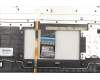 Lenovo 5CB0Y85715 Tastatur inkl. Topcase ASM_UKR BL NFP W81X3PG