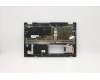Lenovo 5CB0Y88026 Tastatur inkl. Topcase ASM_USA BL FP W81X3PG